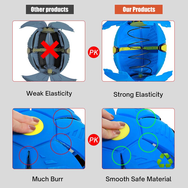 G Flying UFO Frisbee Magic Ball - Flat Throw Disc Bouncing Ball Magic Ball Toy for children aged 6 and older Outdoor Garden Beach Game Children's sports balls