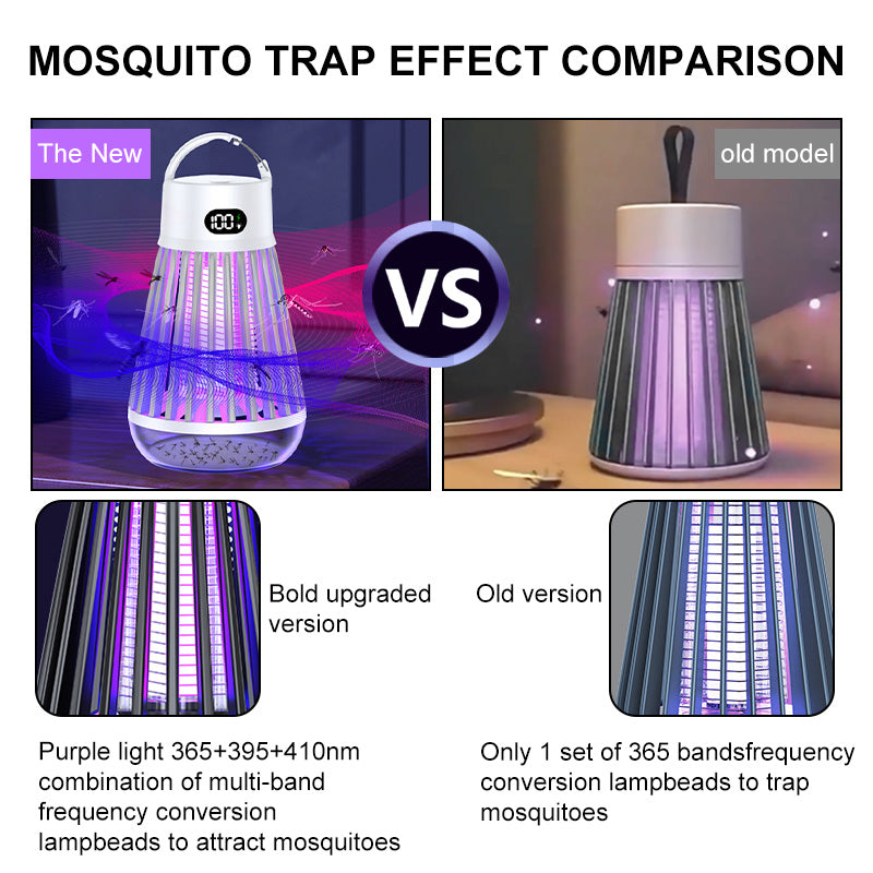 ELECTRIC MOSQUITO KILLER LAMP WITH DIGITAL DISPLAY, RADIATIONLESS INSECT TRAP LIGHT FOR BEDROOM & OUTDOOR USE, SUMMER GADGET BUG ZAPPER REPELLENT